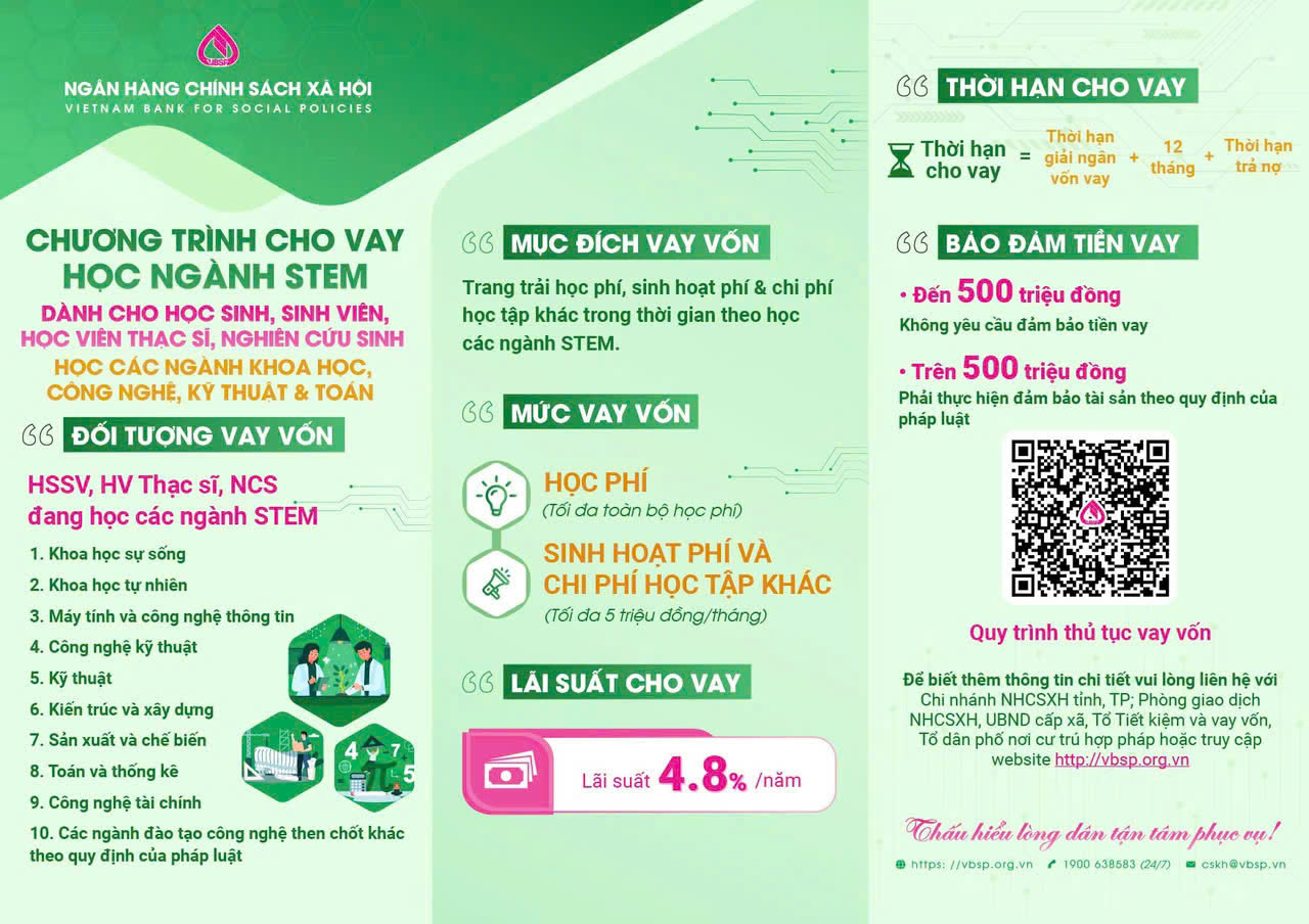 THÔNG BÁO CHO VAY ĐỐI VỚI HỌC SINH, SINH VIÊN, HỌC VIÊN THẠC SĨ, NGHIÊN CỨU SINH HỌC CÁC NGÀNH KHOA HỌC, CÔNG NGHỆ, KỸ THUẬT VÀ TOÁN