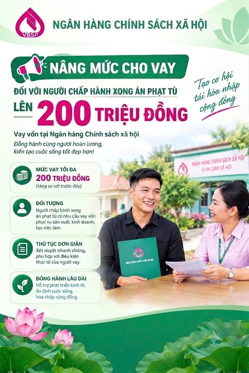 Nâng mức cho vay đối với người chấp hành xong án phạt tù lên 200 triệu đồng